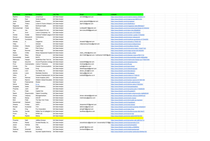 source technical candidates for recruitment
